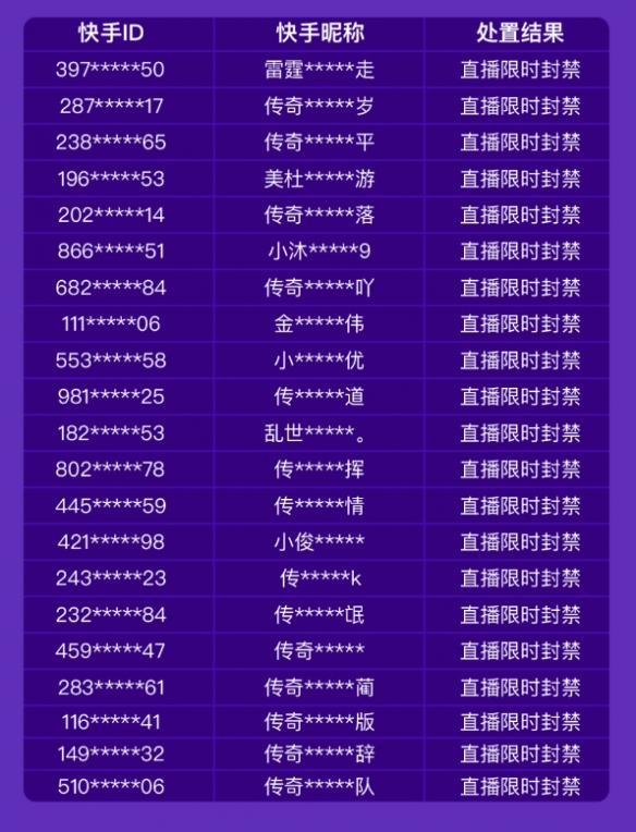 梦幻西游去哪里卖挖宝图