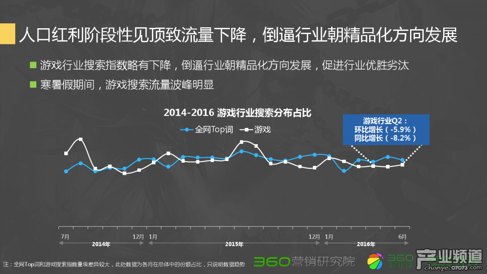 梦幻西游变成一个小窗口