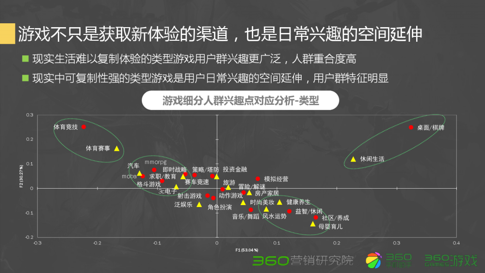 梦幻西游喷泉床效果