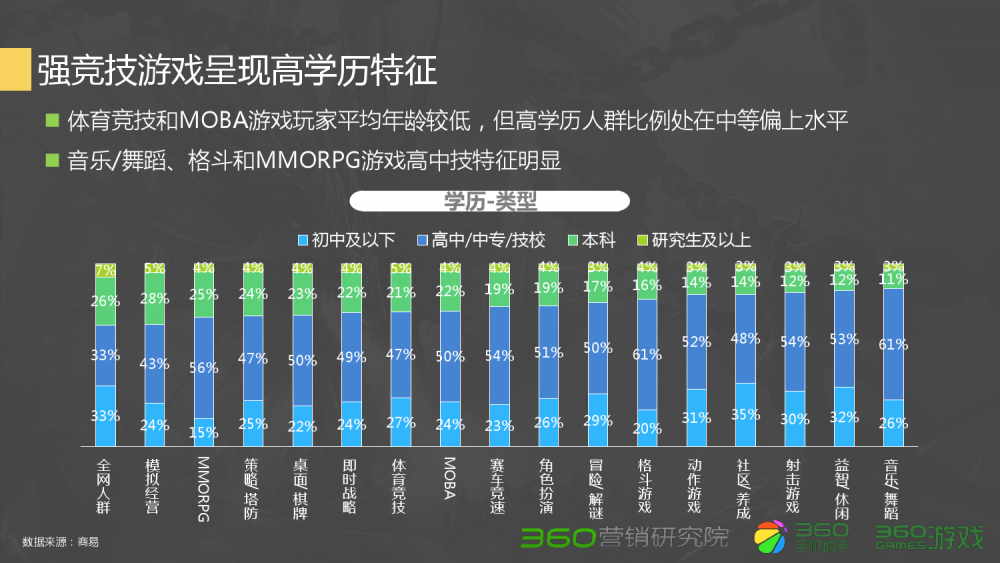 梦幻西游哪个是正版手游