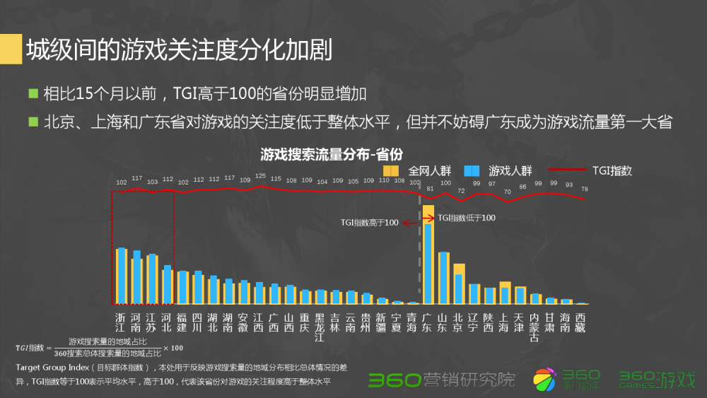 梦幻西游0级飞升视频